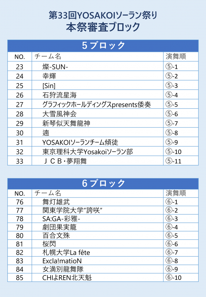 第33回YOSAKOIソーラン祭り 審査ブロック決定！ | お知らせ一覧