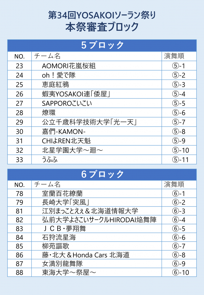 本祭審査⑤⑥-709x1024.png